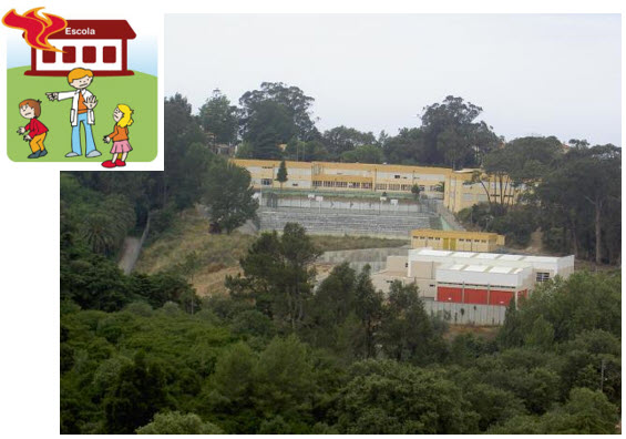 Evacuação DFIIb