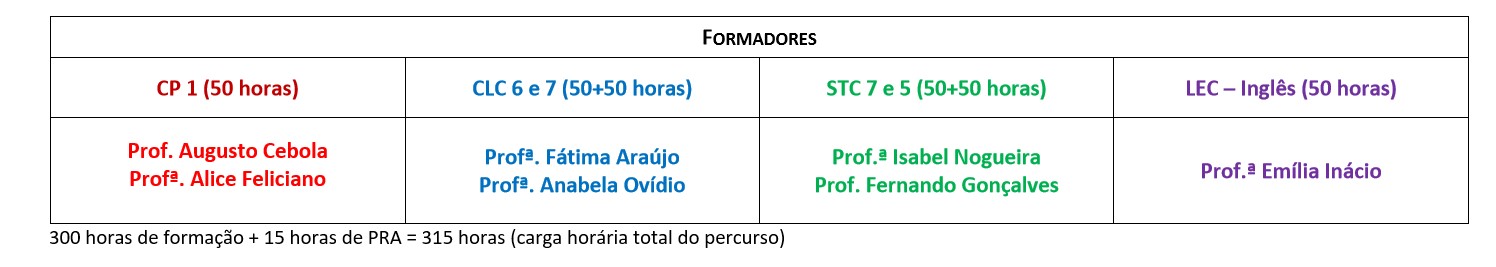 EFAc2