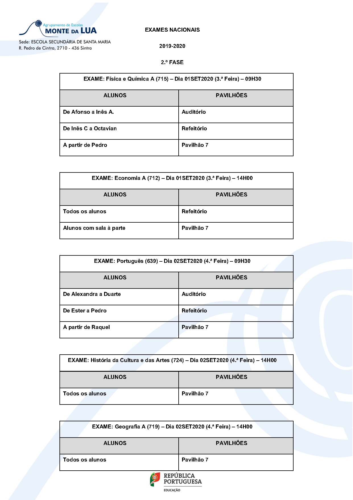 Exames Nacionais Pavilhões A