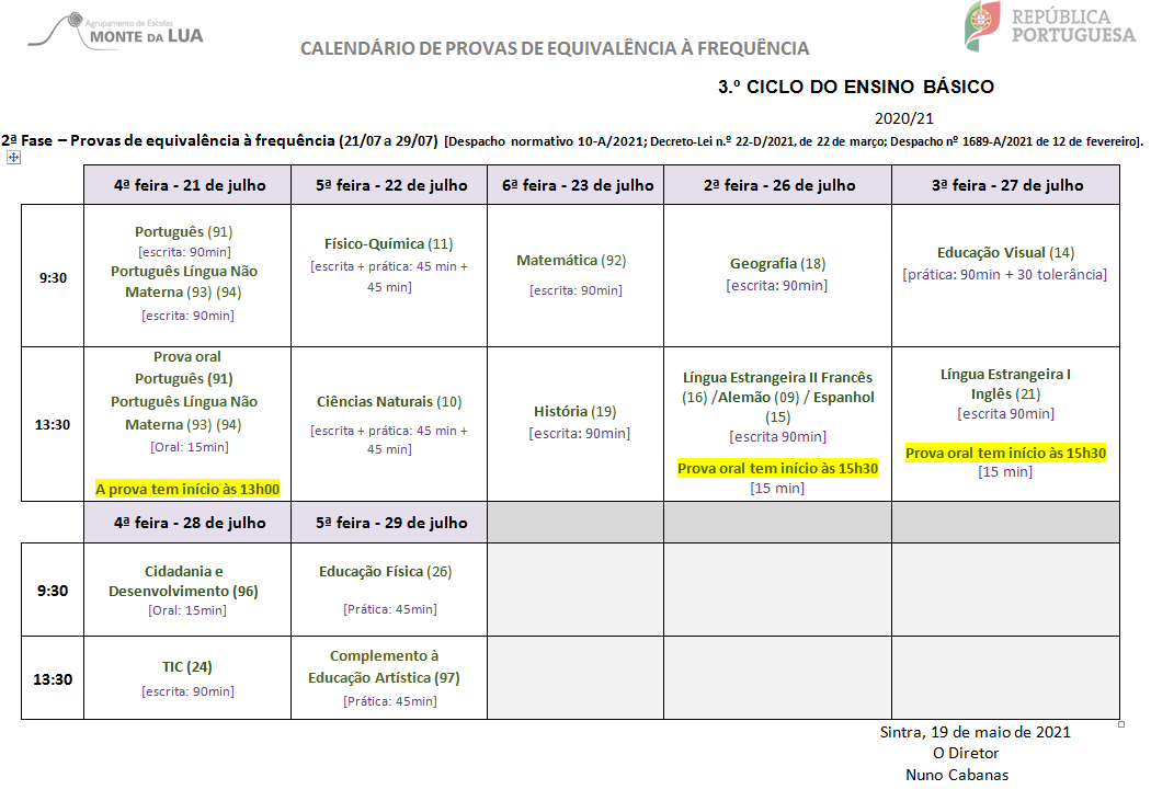 provas3c