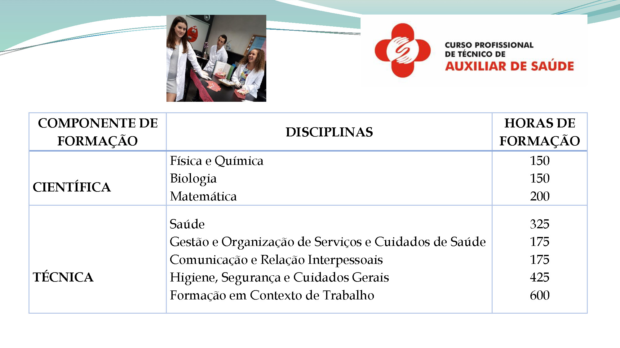 OFERTA FORMATIVA 2021 22 Divulgação Página 04